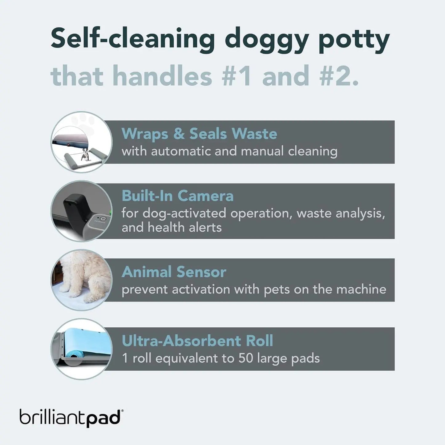 Smart Indoor Dog Potty For Small Pets Self Cleaning With Odor Control AI Health Monitoring Puppy Training Alternative