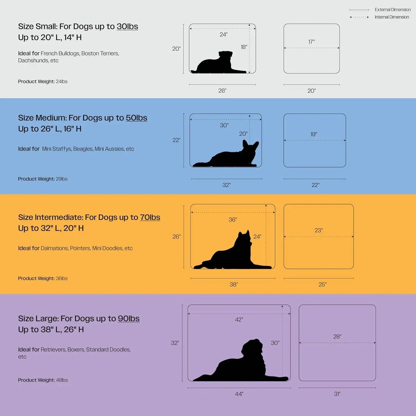 Diggs Evolv Dog Crate I Strong and Modular Design I Sturdy Playpen Paw Safe Mesh Built to Last for Puppies and Canines