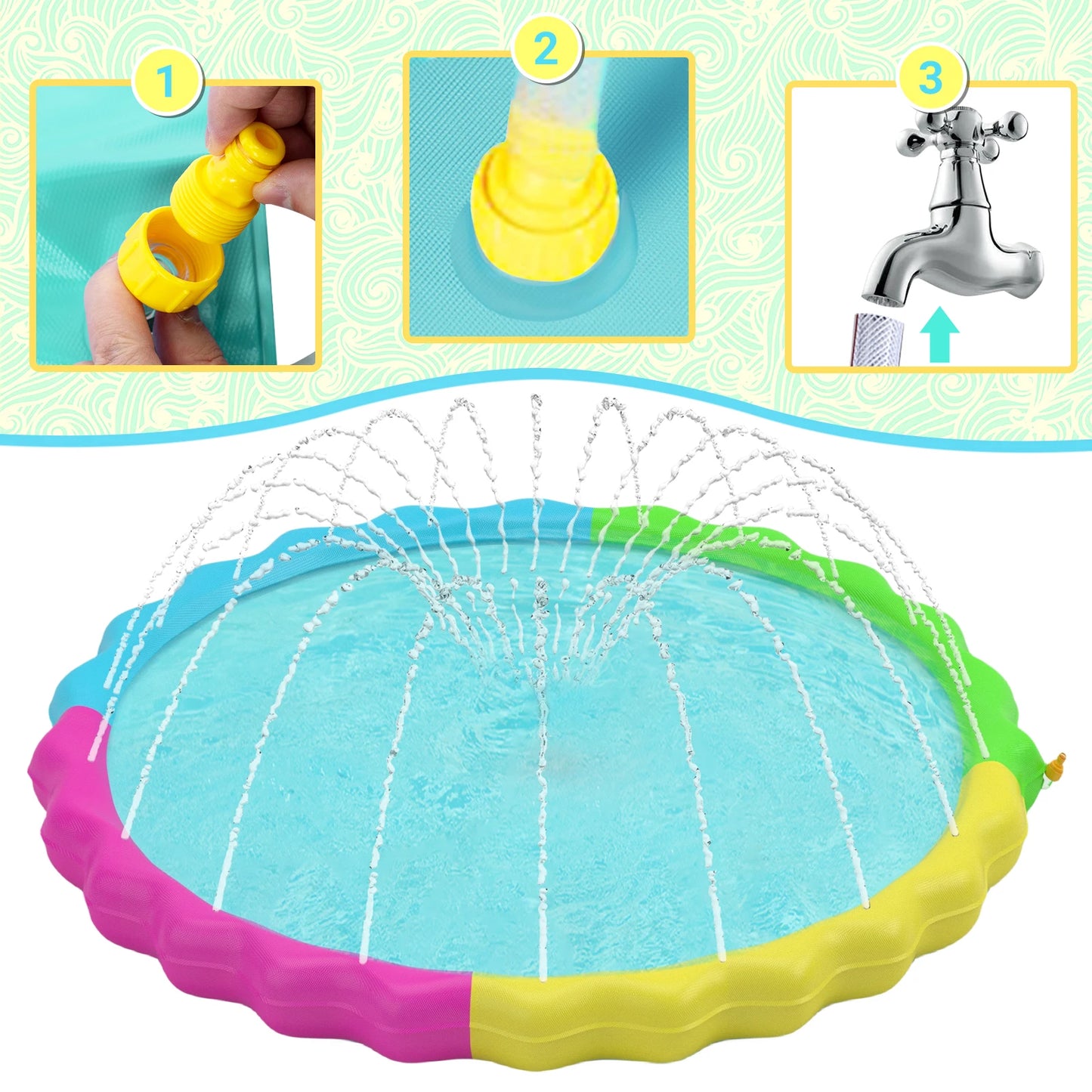 Splash Pad For Dogs Non Slip Splash Pad For Pets Summer Outdoor Water Toys Sprinkler Pool For Dogs Outdoor Play