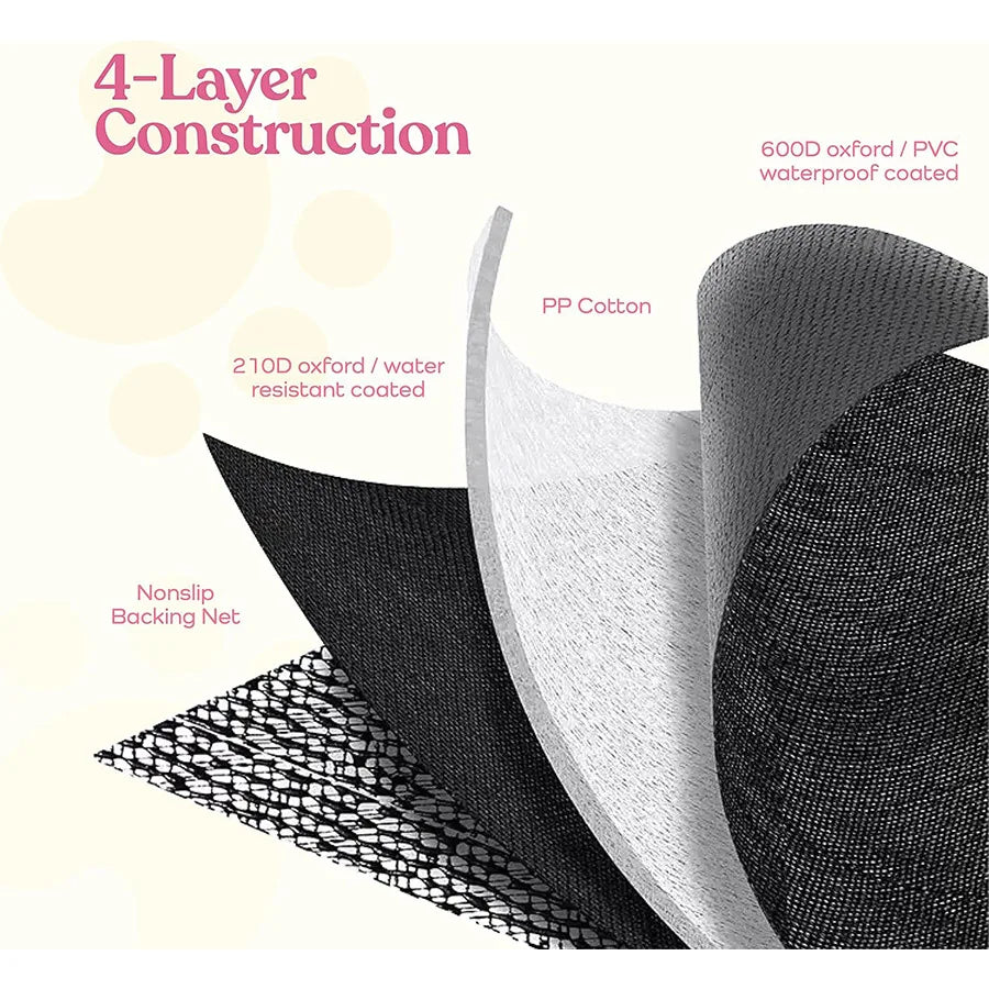 A black pet car mat with gray edging, 100% waterproof and stain resistant, easy to maintain, machine washable