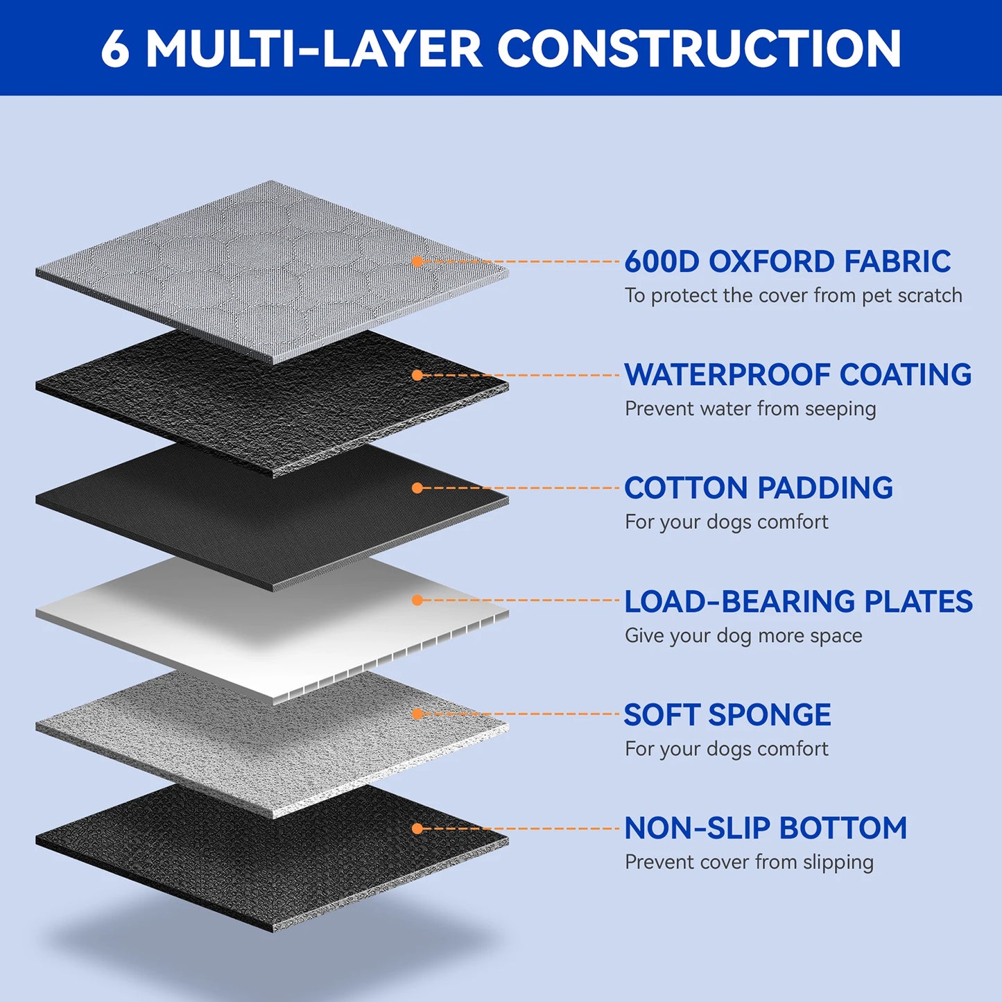 Travel Pad for Dogs Car Seat Cover Scratch Resistant Pet Car Pad Rear Seat Protector Tool