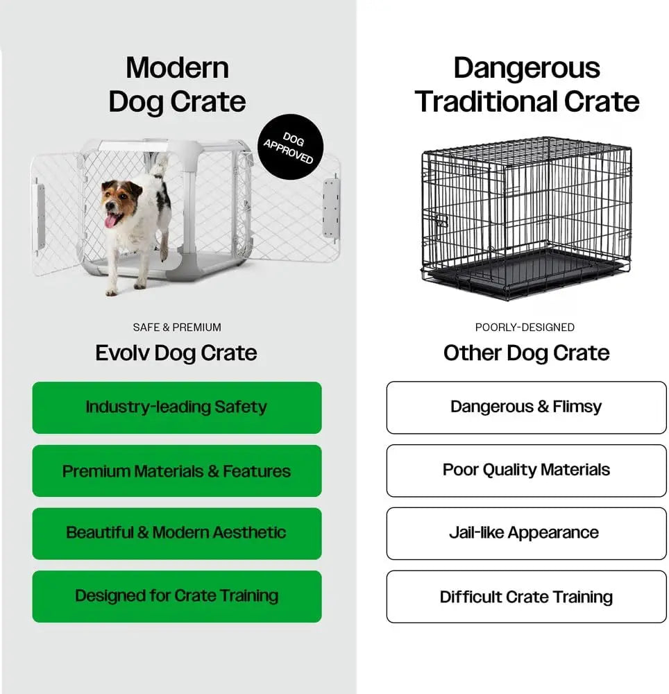 Diggs Evolv Dog Crate I Strong and Modular Design I Sturdy Playpen Paw Safe Mesh Built to Last for Puppies and Canines