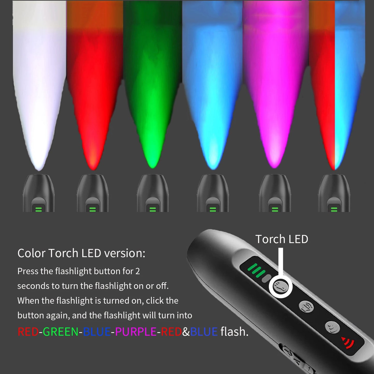 Upgrade Ultrasonic Dog Repeller 3 Modes Portable Rechargeable Device with Intelligent High Brightness Flashlight